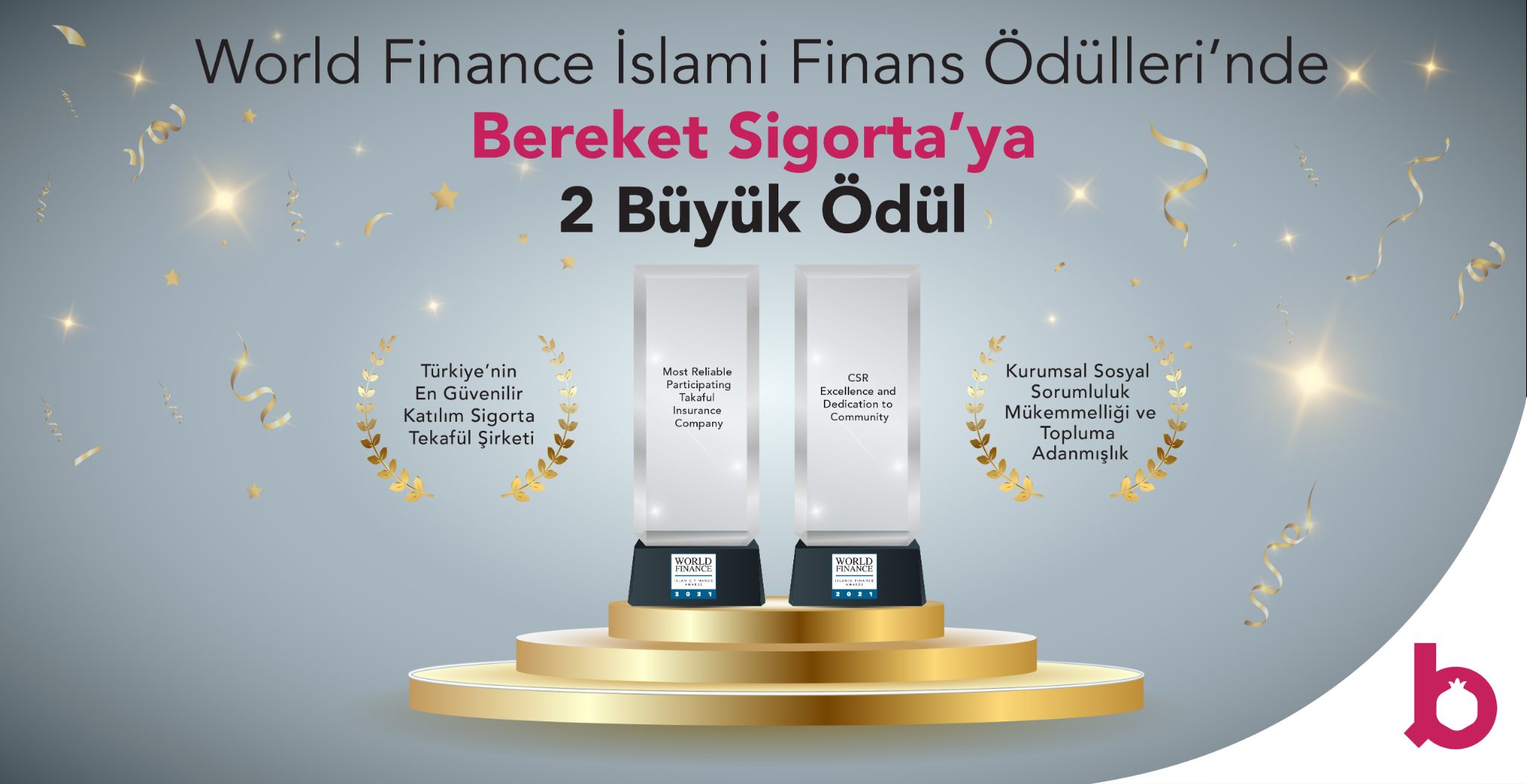 Bereket Sigorta’ya İki Ödül Birden!